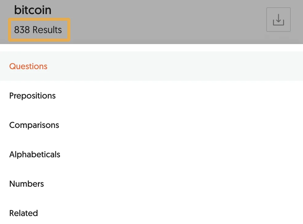 838 个与 Bitcoin 相关的关键词想法