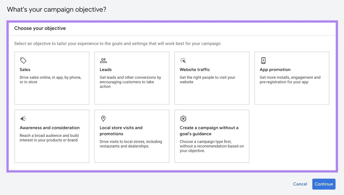 Google Ads 的广告系列目标,包括销售、潜在客户、网站流量、应用推广、认知和考虑等。