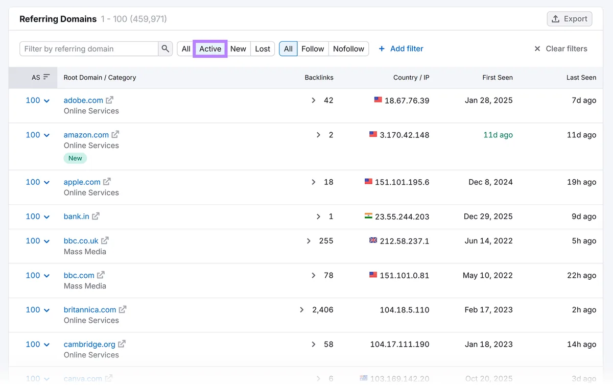 Semrush Referring Domains 报告已筛选为显示链接到某网站的有效域名