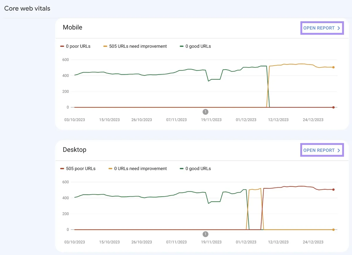 Google Search Console 中的移动端与桌面端报告