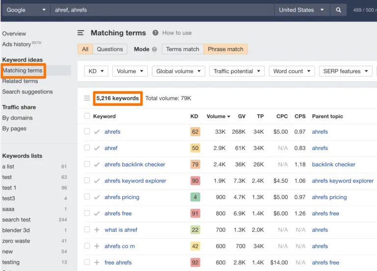 Keywords Explorer 中的品牌关键词
