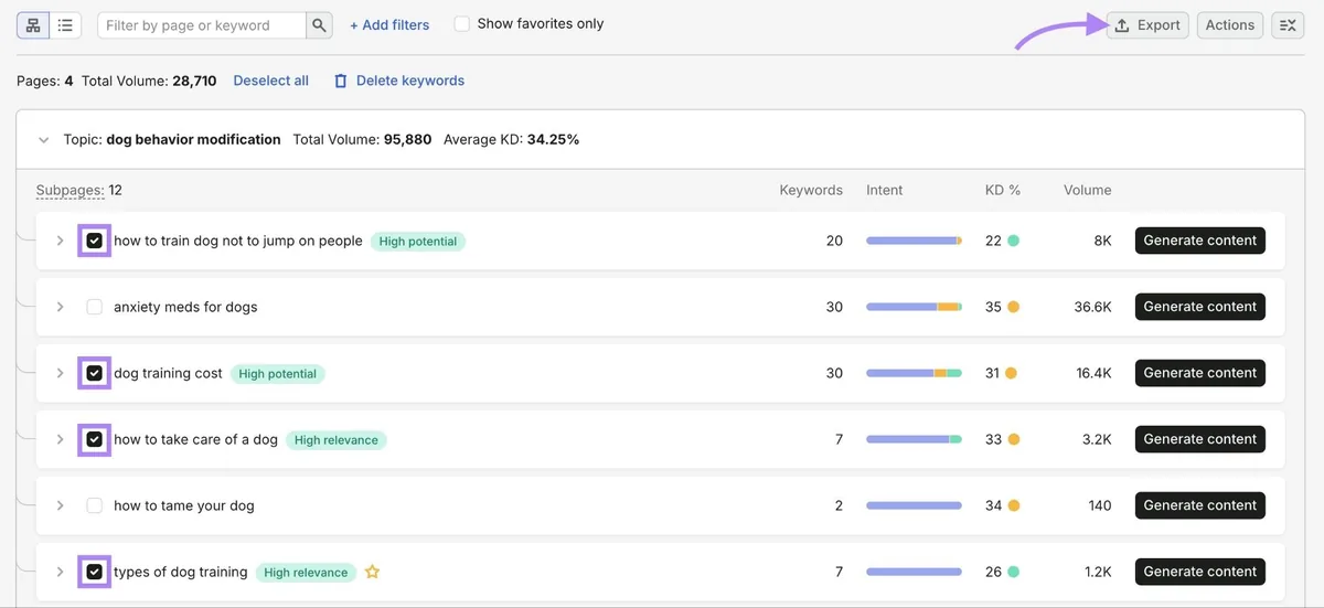 Keyword Strategy Builder,已选中几个子页面并点击“Export”。