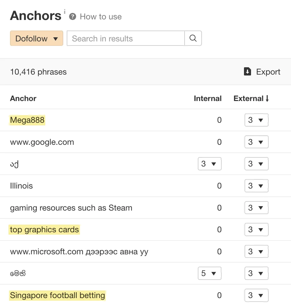 通过 Ahrefs 的 Site Explorer 展示的不自然出站链接锚文本示例