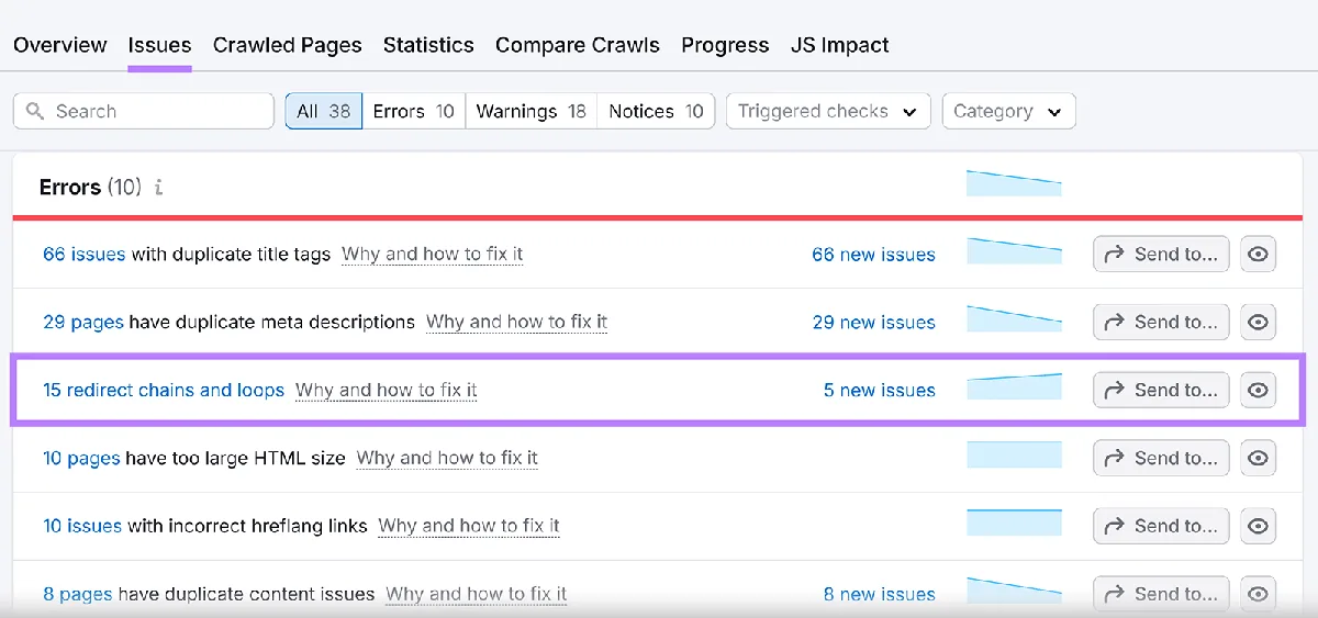 Site Audit Issues 页面,显示 errors 标签页并高亮 15 redirect chains and loops 错误单元格