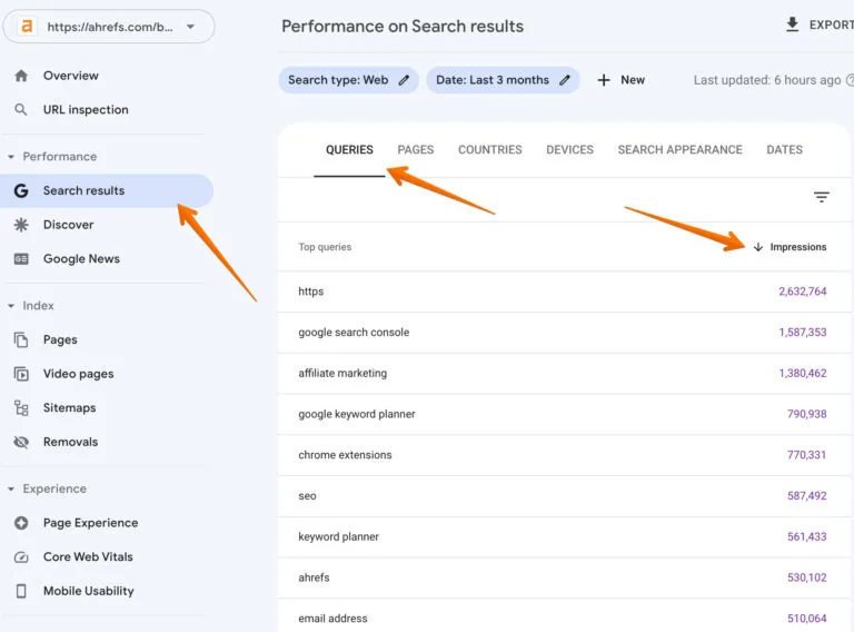 来自 Google Search Console 的种子关键词