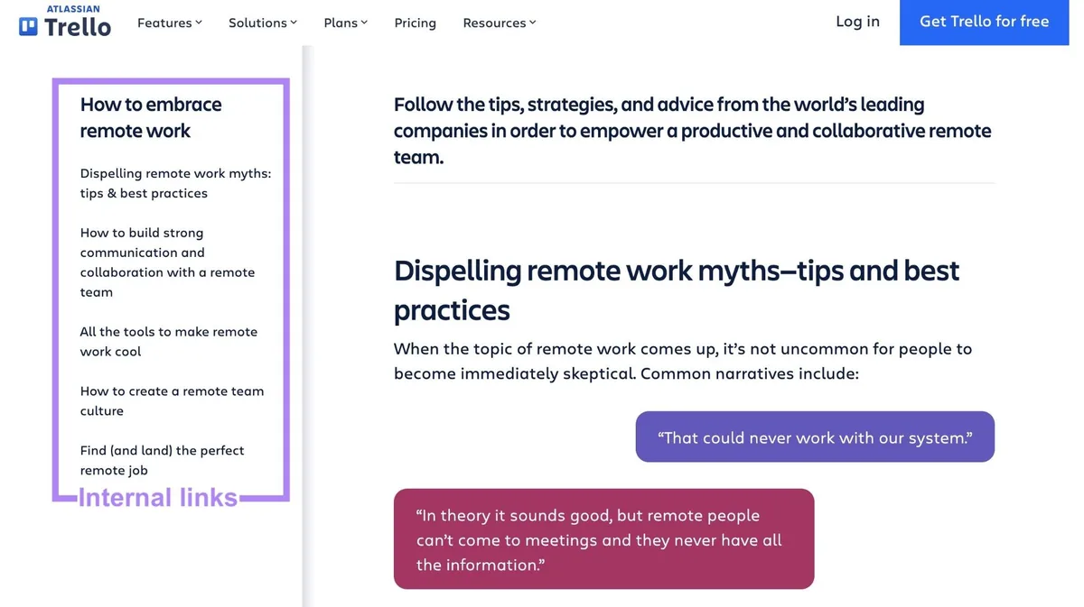 Trello 的一份远程工作指南，左侧的子页面被突出显示。