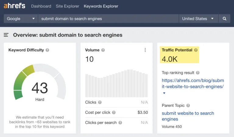 “submit domain to search engines”的预估美国流量潜力