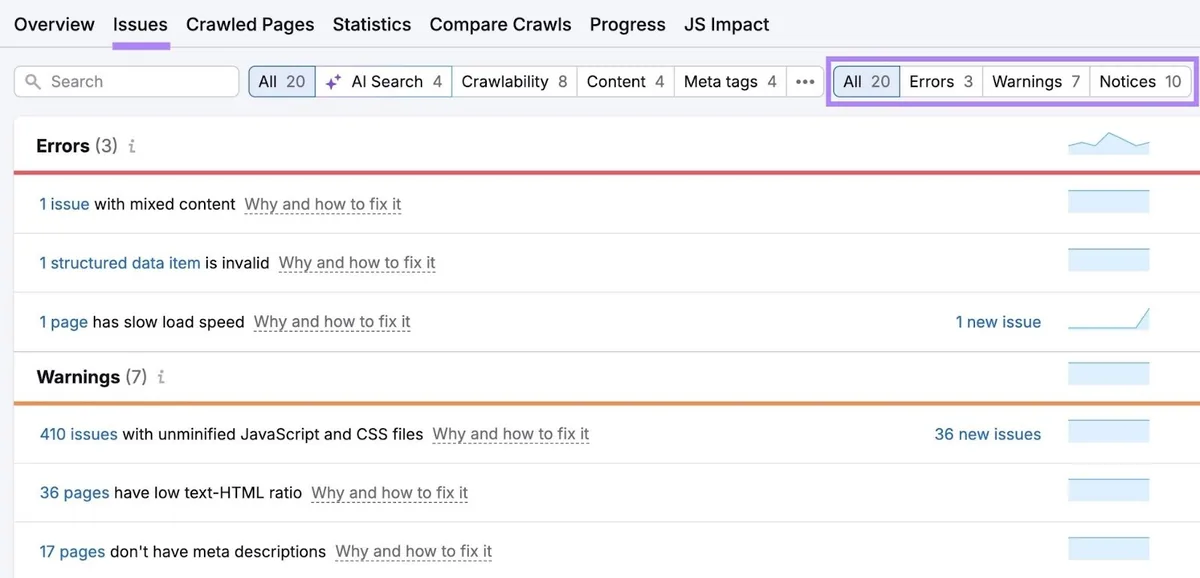 Site Audit 上的“Issues”标签页,显示归类为错误、警告和提示的站点问题列表。
