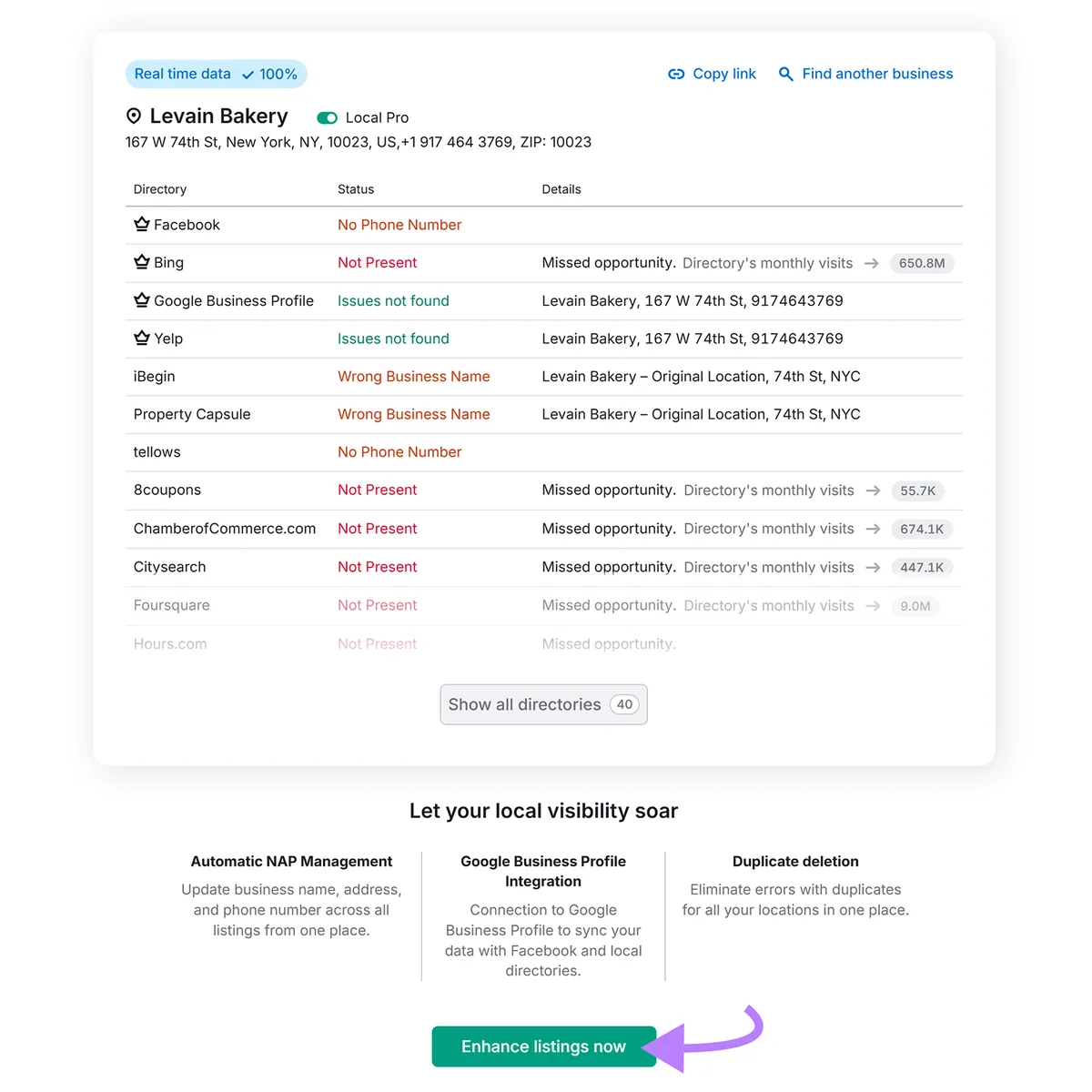 Semrush 界面,显示增强和优化商家资料的选项。