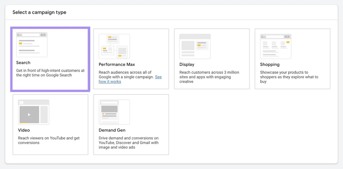 Google Ads 的广告系列类型,包括搜索、效果最大化、展示、购物、视频和需求开发。