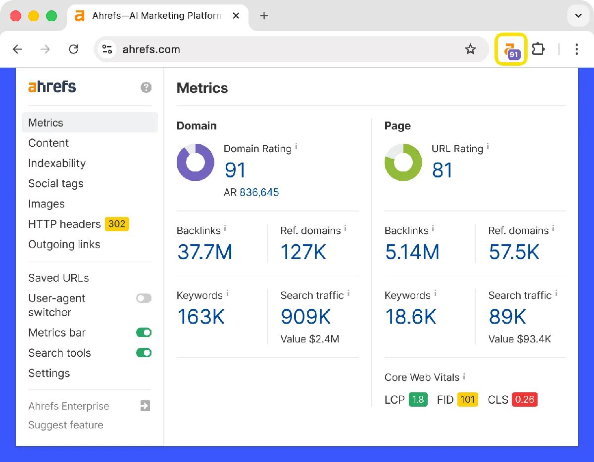 Ahrefs SEO Toolbar 浏览器扩展,展示域名和页面指标,包括 Domain Rating、反向链接、关键词和 Core Web Vitals