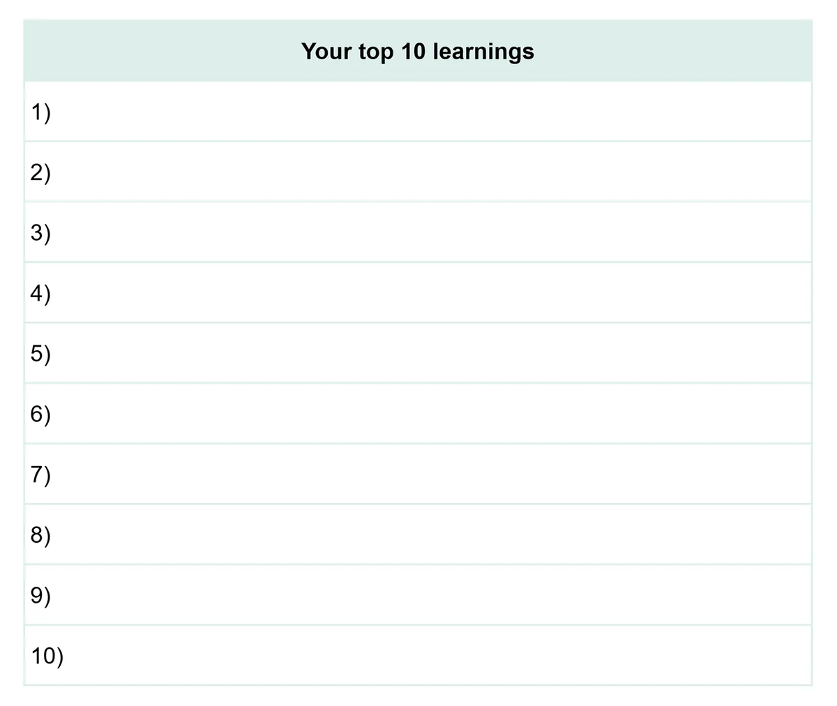 Top learnings 工作表,用于记录完整 AI SEO 活动中最重要的 10 个策略洞察、成果和经验
