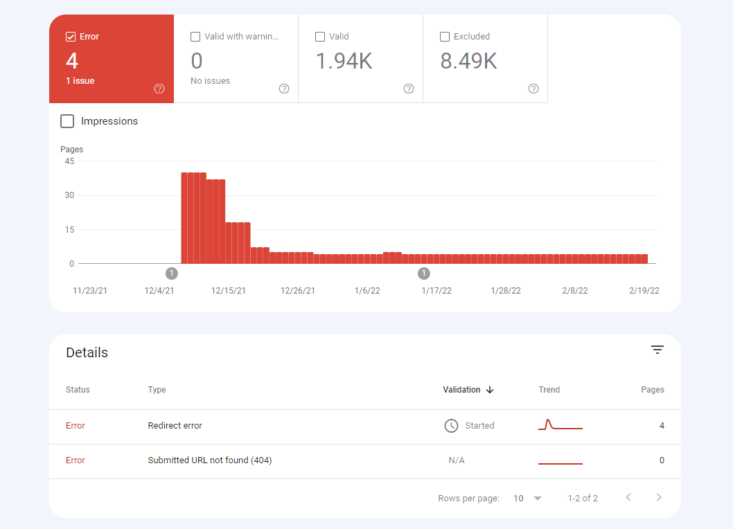 Google Search Console 中的覆盖率报告