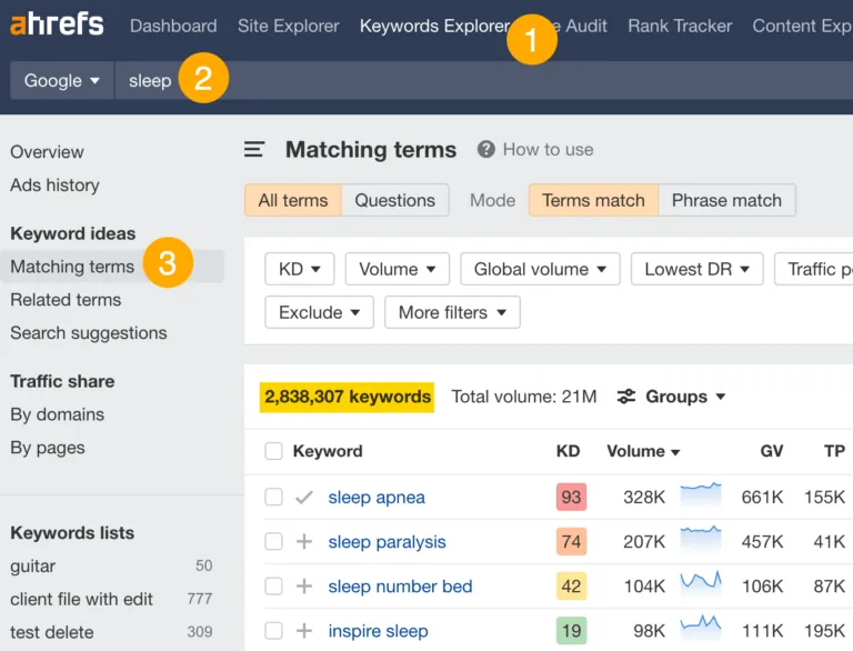 Ahrefs' Keywords Explorer 中的匹配词报告