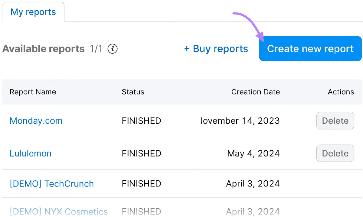 Audience Intelligence 板块显示“Create new report”选项，以紫色箭头高亮。