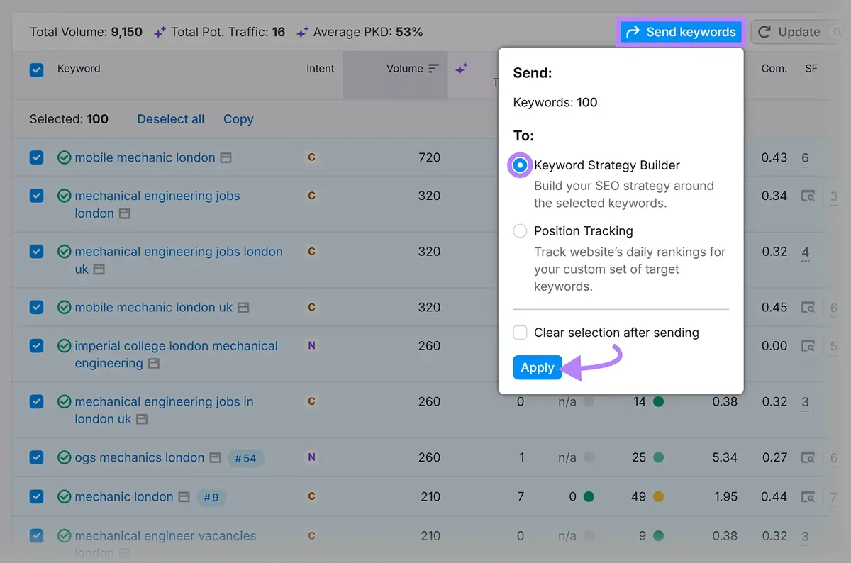 将 Keyword Magic Tool 中选定的关键词发送至 Keyword Strategy Builder。