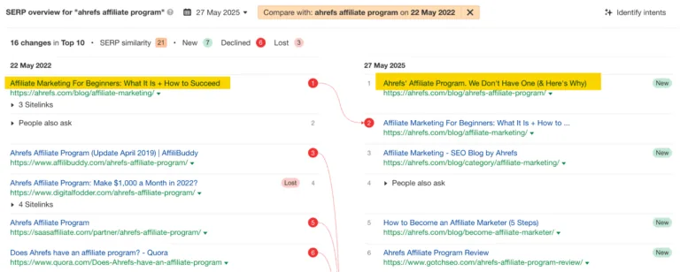 Ahrefs 中的 SERP 历史对比。