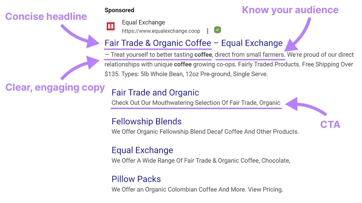 Equal Exchange 的 Google 广告,含简洁标题、清晰有吸引力的文案和 CTA 标签