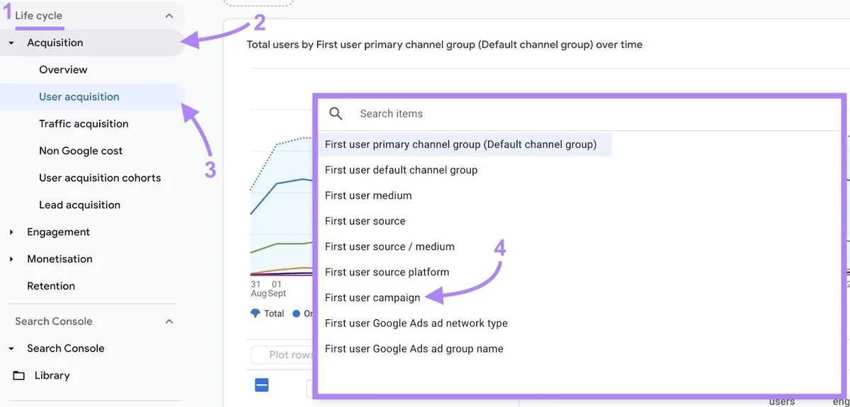 在 Google Analytics 中导航到 User acquisition 报告,并按“First user campaign”筛选。