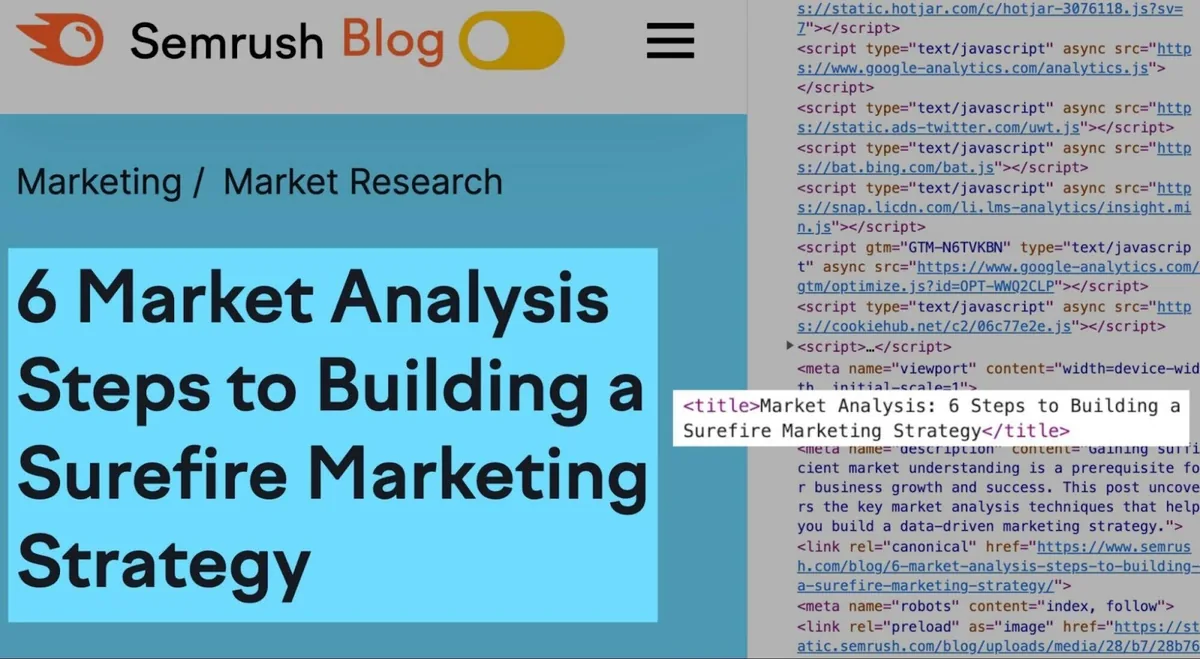 Semrush 博客的 H1 标题：“6 Market Analysis Steps to Building a Surefire Marketing Strategy”，以及代码中的标题标签：“Market Analysis: 6 Steps to Building a Surefire Marketing Strategy”