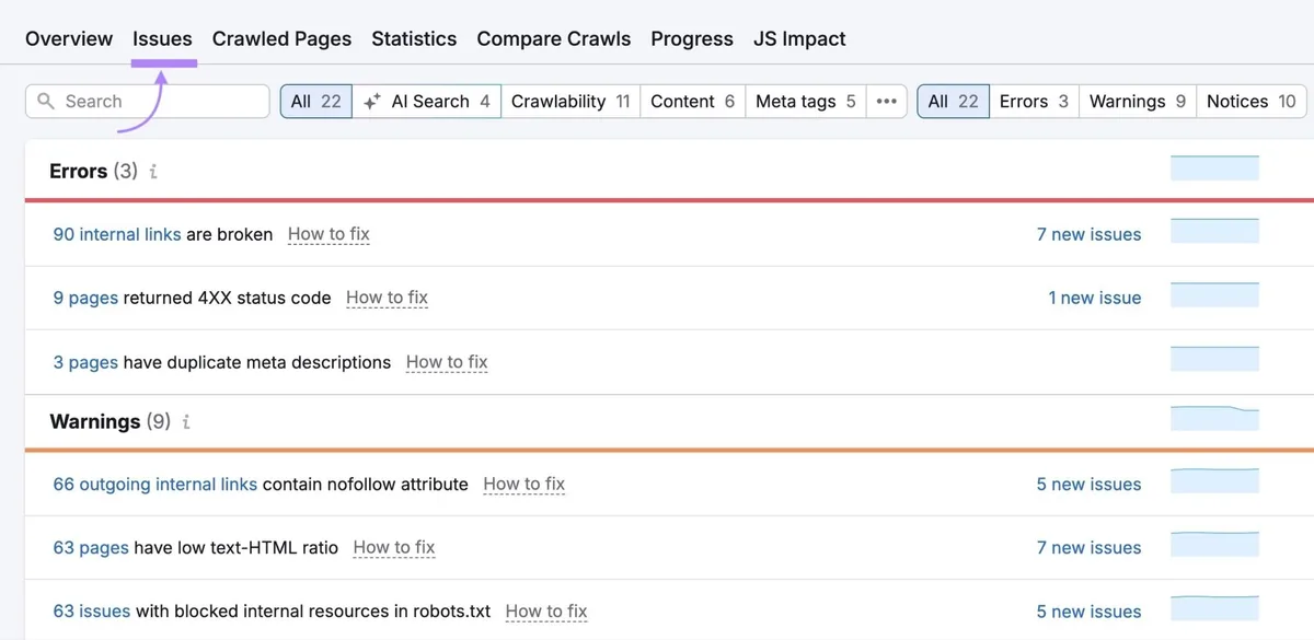 Site Audit 上的“Issues”标签页,显示影响某站点的错误、警告和提示列表。