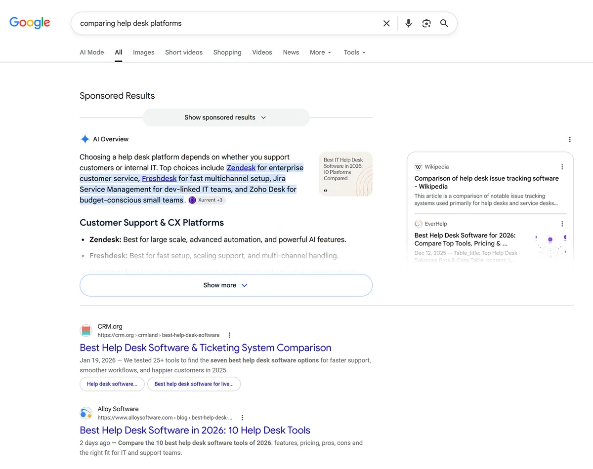 “comparing help desk platforms”的 Google 结果,展示 AI 概览和自然搜索结果