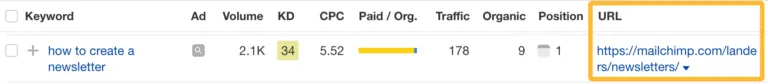 Mailchimp 为“how to create a newsletter”引流到的落地页