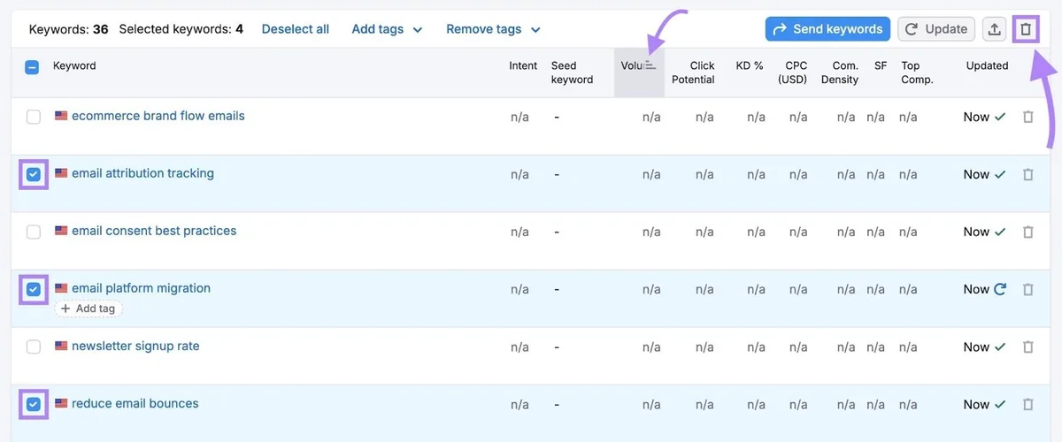 在 Keyword Strategy Builder 上移除搜索量低的关键词。