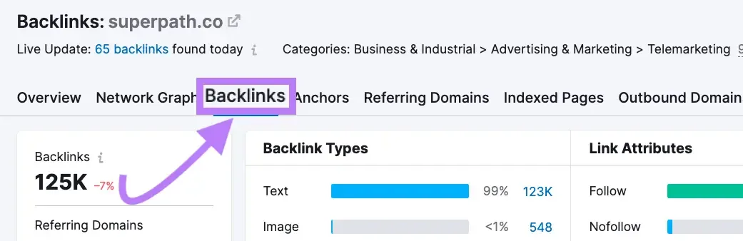 从菜单中选择的“Backlinks”标签页