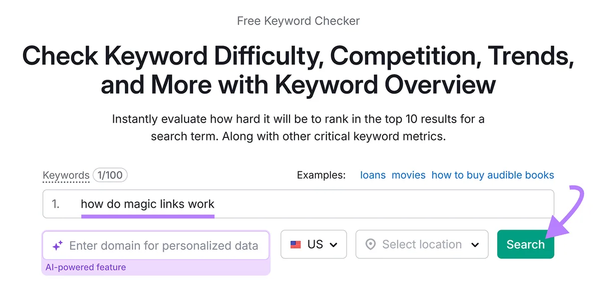 Keyword Overview 输入框，含“how do magic links work”，箭头指向 Search 按钮。
