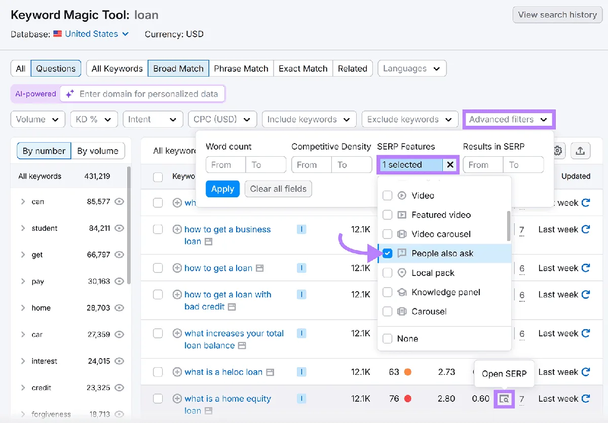 Keyword Magic Tool 中“loan”的搜索结果,“advanced filters”和“open serp”按钮已高亮显示