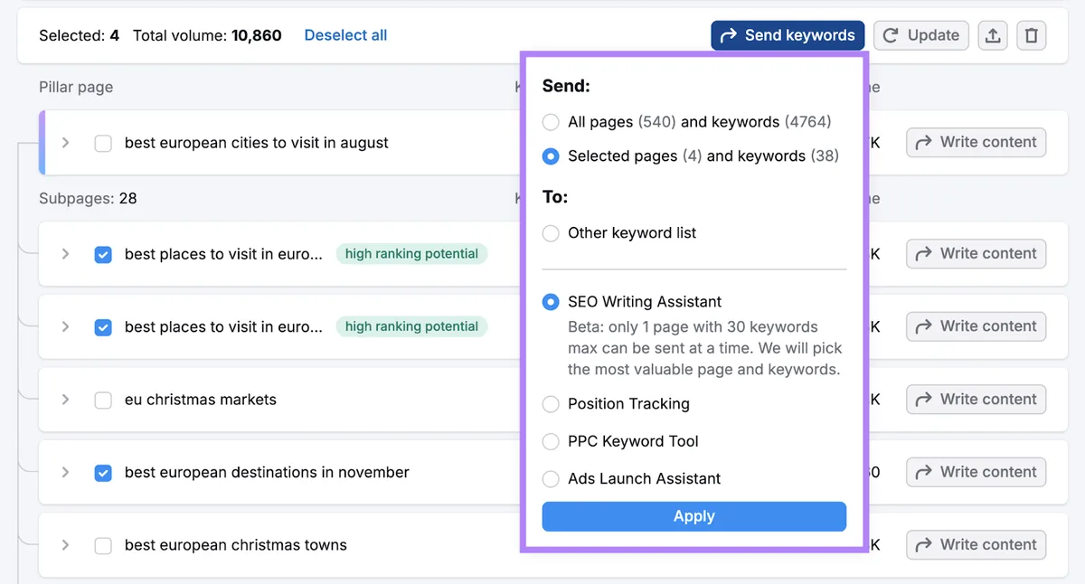 高亮显示的“发送关键词”选项,还包括 Position Tracking、PPC Keyword Tool 和 Ads Launch Assistant