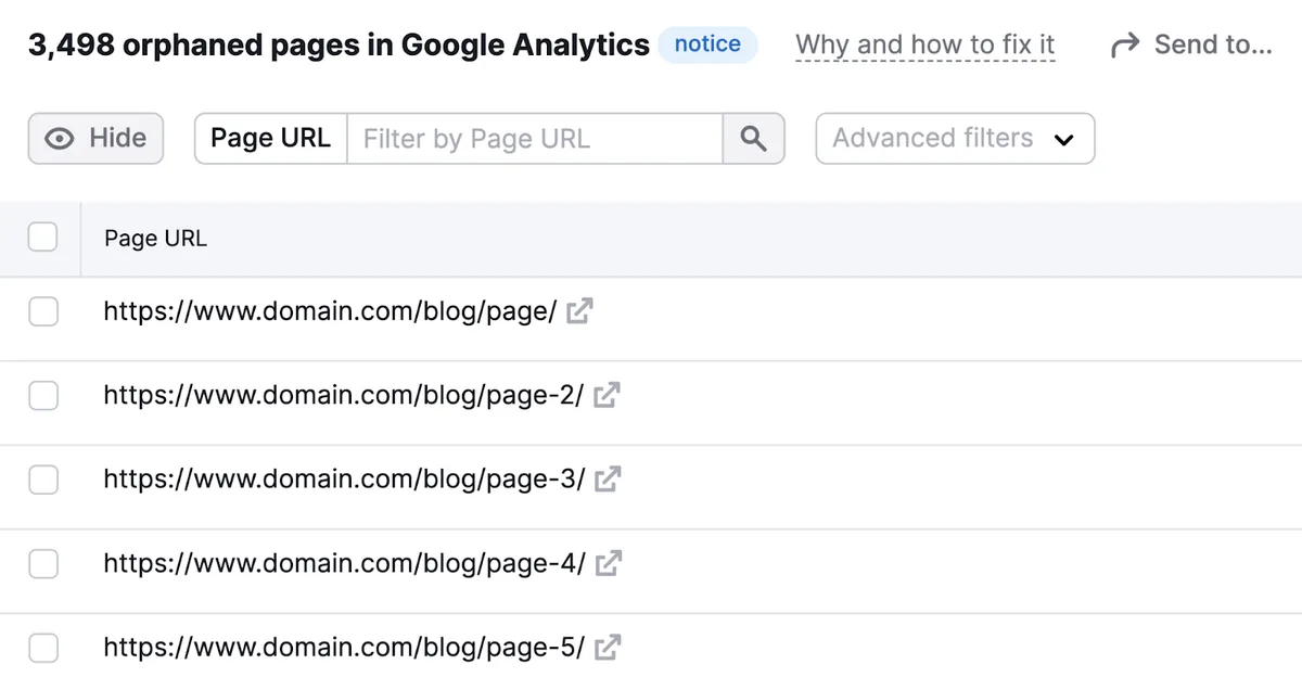 “Google Analytics 中的 3,498 个孤立页面”页面