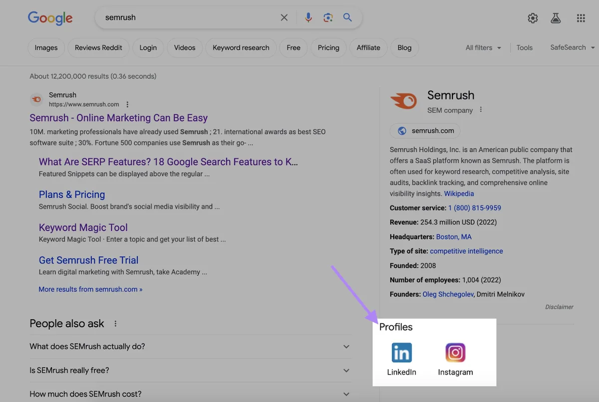 Semrush 在搜索结果页面中的知识面板,高亮 LinkedIn 和 Instagram 资料