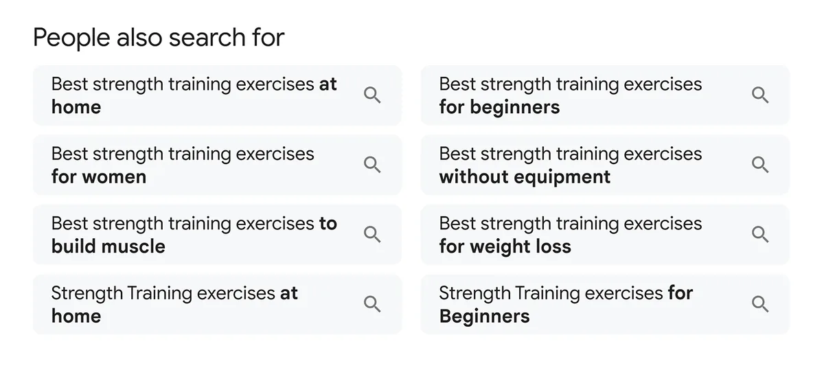 Google“People Also Search For”框,包含相关的力量训练动作查询。