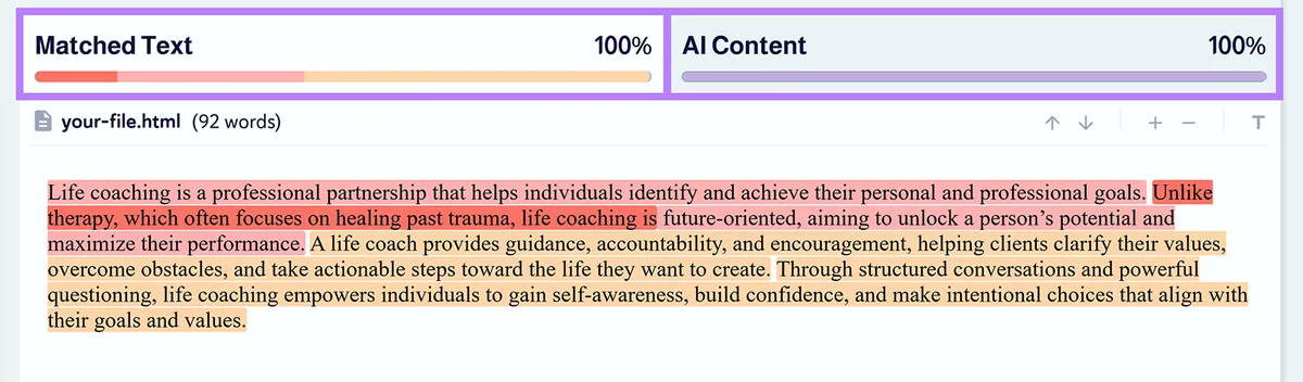 AI 抄袭检查,显示 100% 匹配文本,高亮部分被标记为 AI 内容