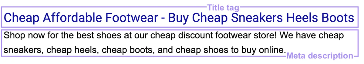 一条搜索引擎结果,标题为“Cheap Affordable Footwear - Buy Cheap Sneakers Heels Boots”,描述为“Shop now for the best shoes at our cheap discount footwear store! We have cheap sneakers, cheap heels, cheap boots, and cheap shoes to buy online.”