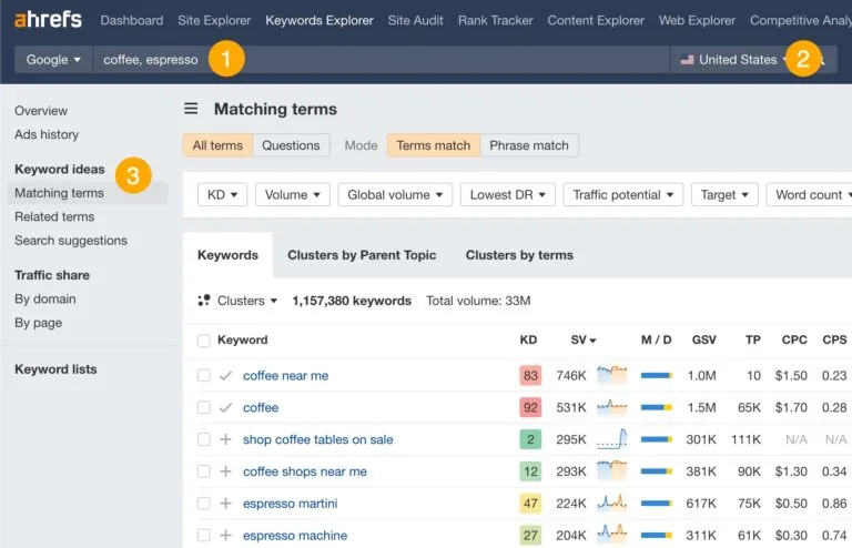 如何在 Ahrefs 中查找关键词创意