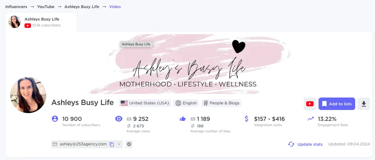 YouTube 社交媒体资料概览，包含来自 Influencer Analytics 应用的详细指标和联系方式。