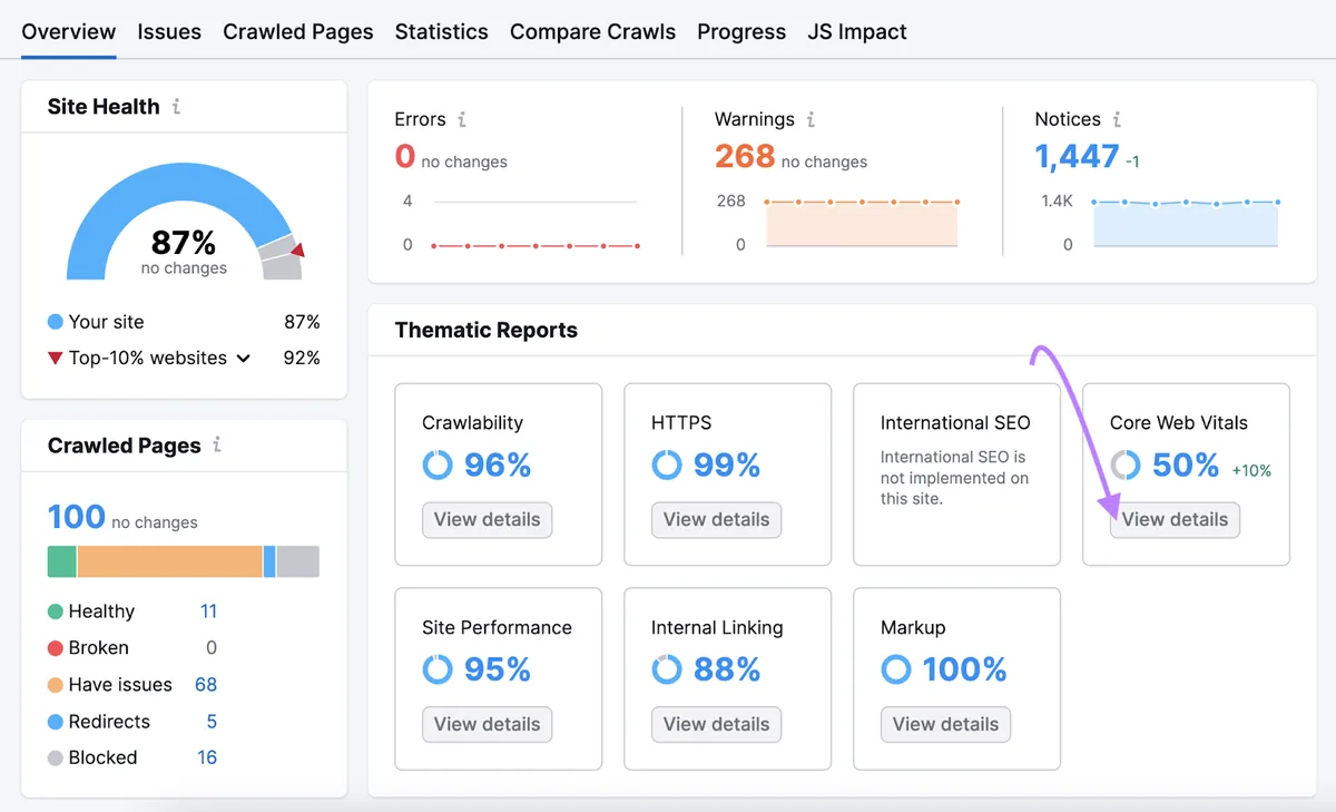 Site Audit 概览仪表盘中的“Core Web Vitals”小组件