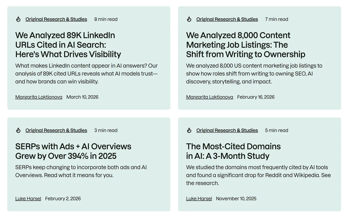 Semrush 原创研究卡片,高亮关于 AI 可见度、被引用域名、LinkedIn URL 和内容趋势的研究