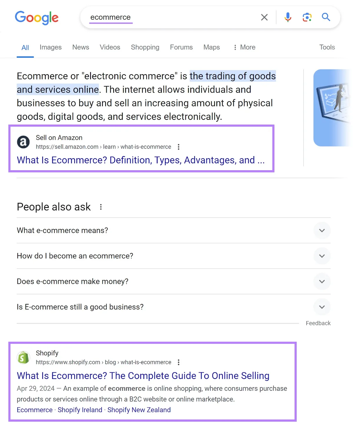 在“ecommerce”搜索的 Google 搜索结果页面上,Amazon 和 Shopify 位列第一和第二。