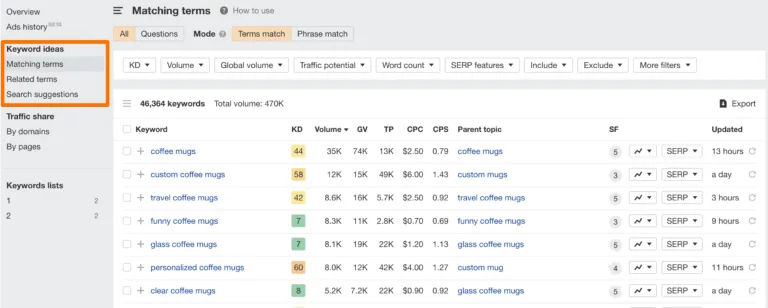 Keywords Explorer 中的关键词灵感
