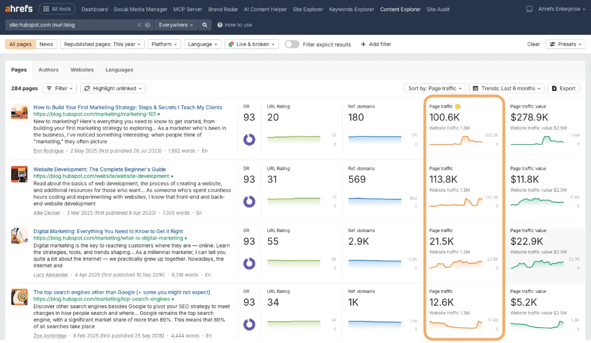 Ahrefs Content Explorer 展示 site:hubspot.com inurl:blog 的搜索结果并应用重新发布筛选器