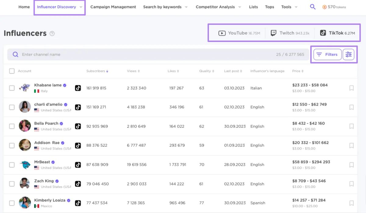 Influencer Analytics 中的“Influencer Discovery”表格，右上角的筛选器被突出显示