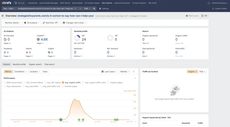 Ahrefs 仪表盘,显示 strategiesforparents.com 一篇文章的网站分析,含流量图表、反向链接概况和搜索指标