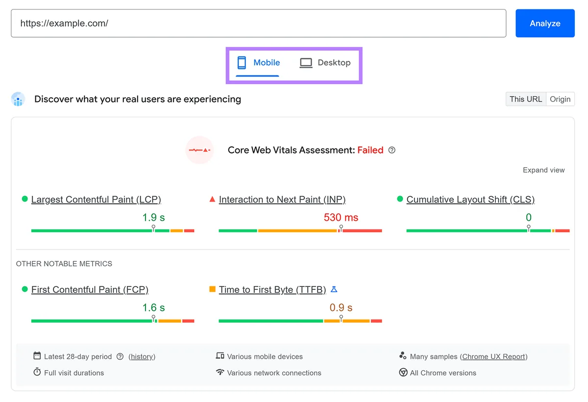 PageSpeed Insights 报告,核心网页指标显示评估未通过,突出显示移动端视图。