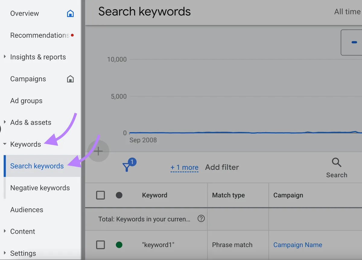navigation to “Search keywords” section