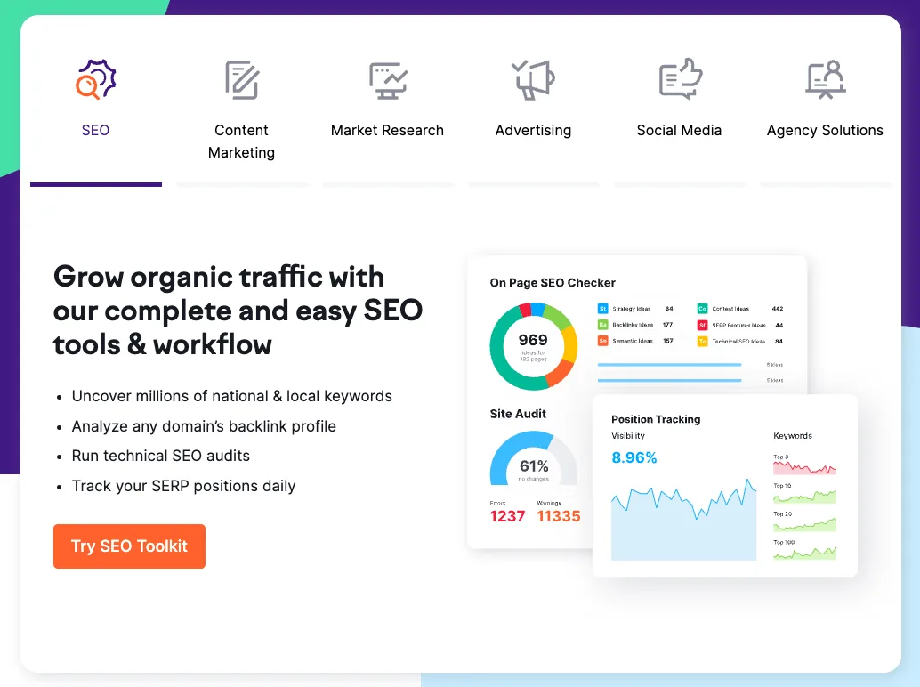 Semrush 首页展示针对 SEO、内容营销、市场研究、广告、社交媒体和代理机构的解决方案