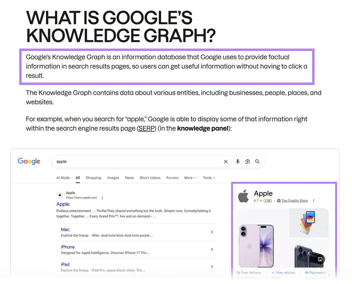 博客文章板块解释 Google 知识图谱,配以 Apple 搜索结果为示例的知识面板